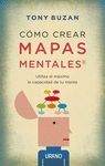 Cómo Crear Mapas Mentales