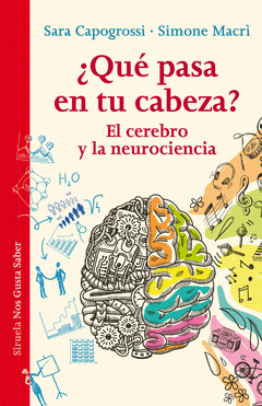 ¿Qué Pasa en tu Cabeza?