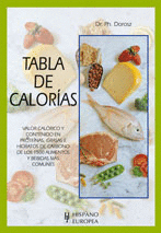 Tabla de Calorias