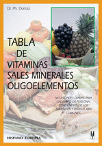 Tabla de Vitaminas Sales Minerales Oligoelementos