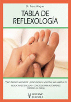 Tabla de Reflexologia