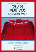 Tabla de Aditivos. Los Numeros e