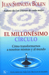 El Millonésimo Círculo