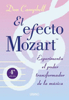 El Efecto Mozart